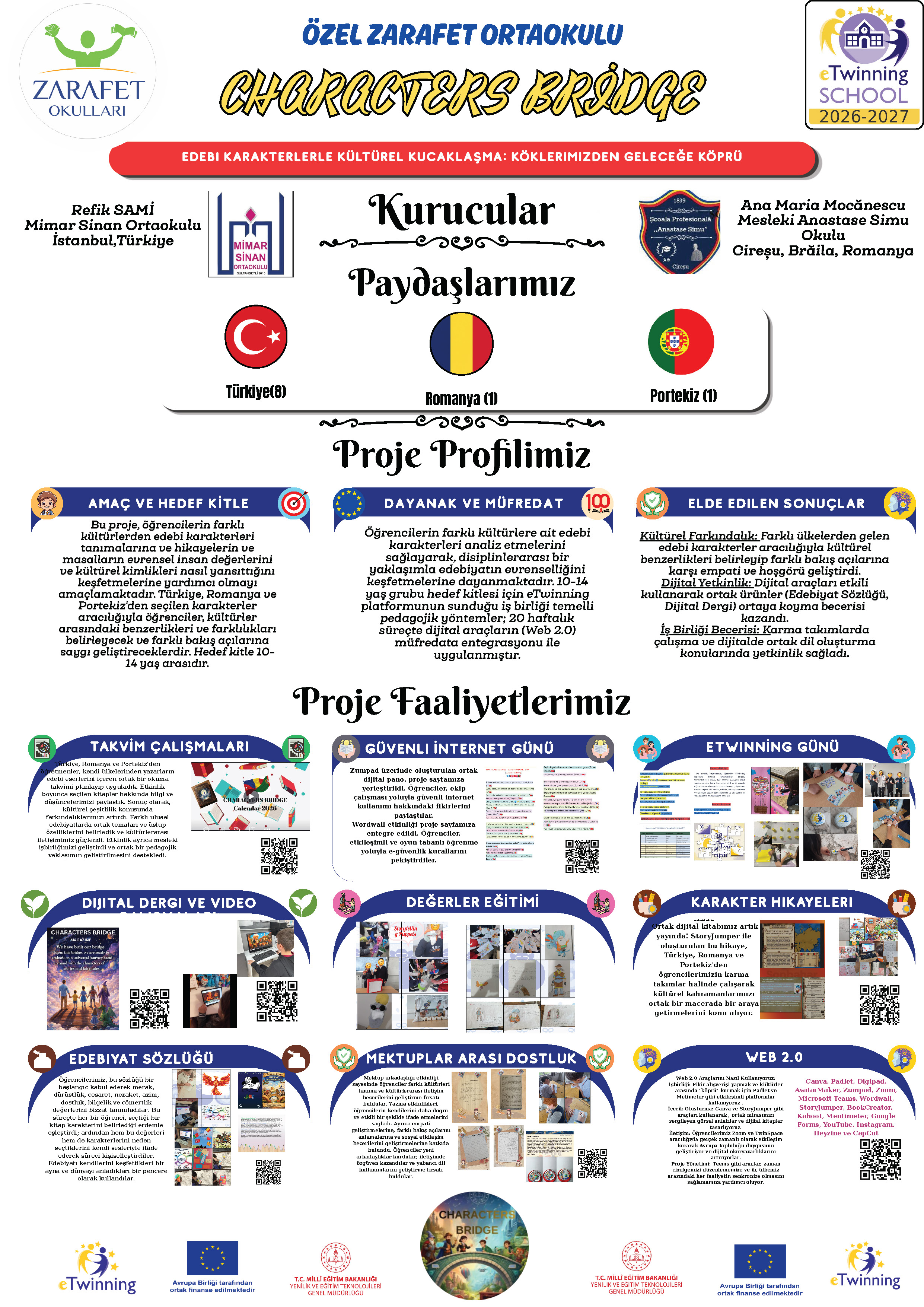 Characters Bridge e-Twinning projemiz tamamlandı